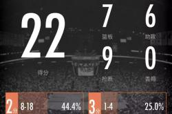 关于南京队将军之道，连胜排名积极前进的信息