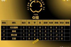 包含赫罗纳客场逼平莱加内斯，积分榜上升的词条