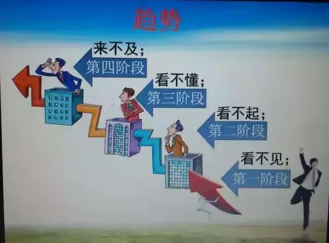 老鹰队独特训练方法激发球员潜能的简单介绍