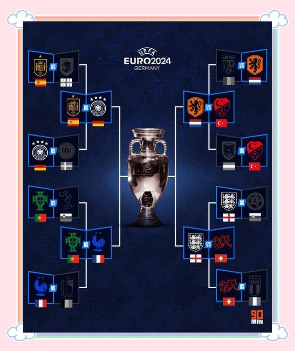 谁能问鼎欧洲杯?各国实力差距待揭晓的简单介绍 谁能问鼎欧洲杯?各国实力差距待揭晓的简单介绍