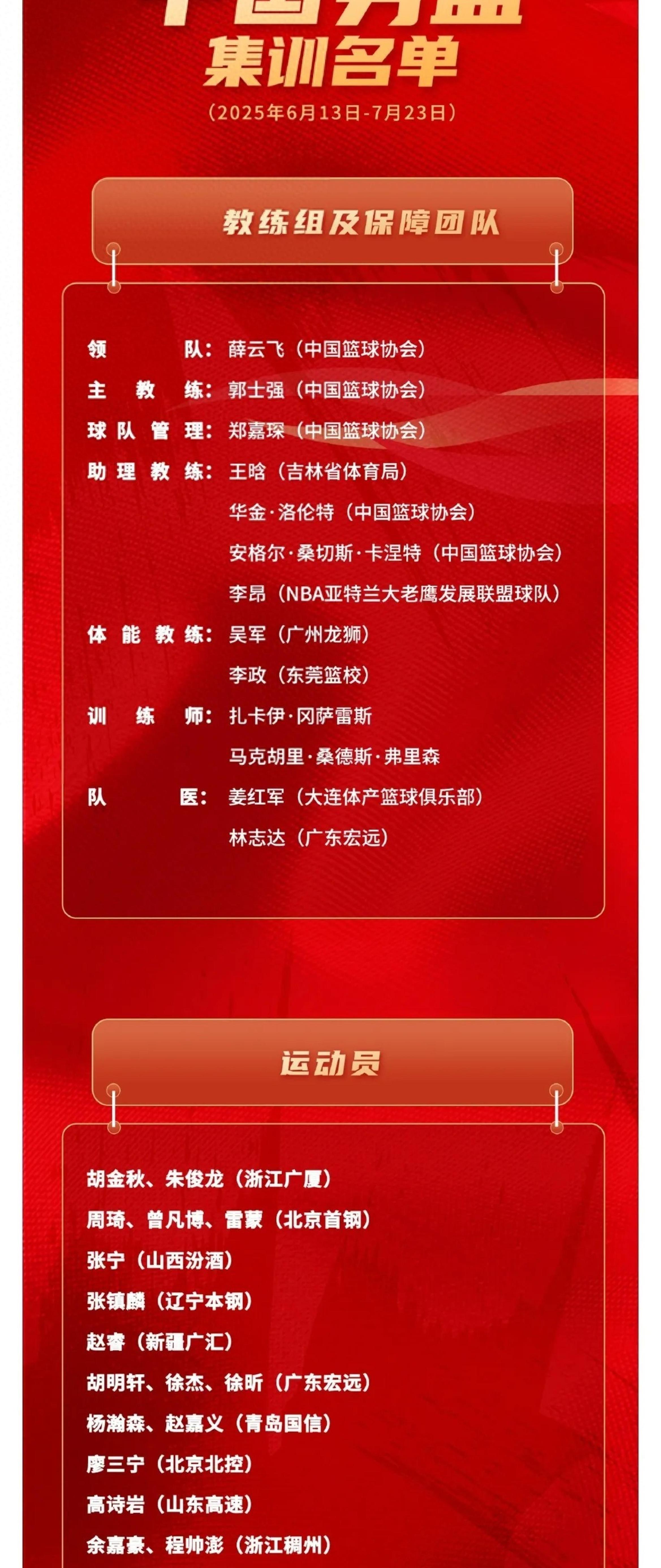 包含中国男篮主教练宣布辞职，球迷呼吁重组教练组的词条