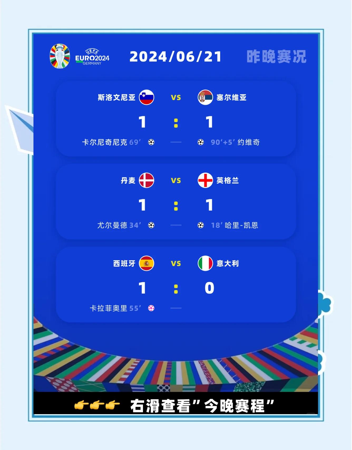 话题欧洲联赛，全新规则抢先看