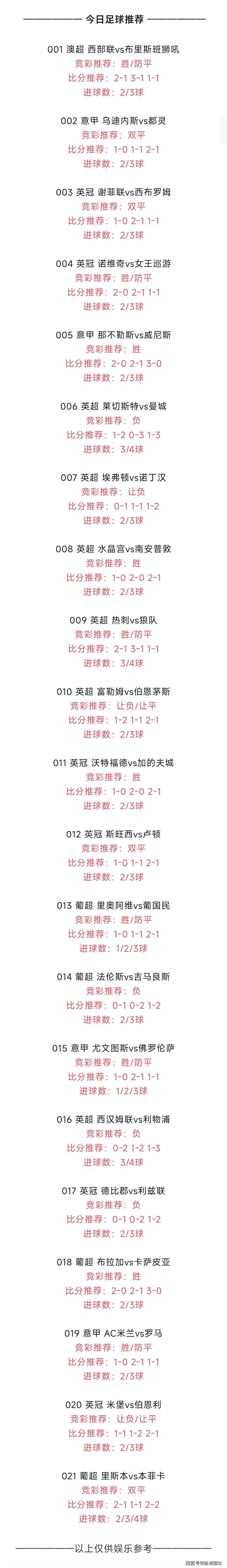 足球赛事火爆预测:胜负难料将谁出彩的简单介绍 足球赛事火爆预测:胜负难料将谁出彩的简单介绍