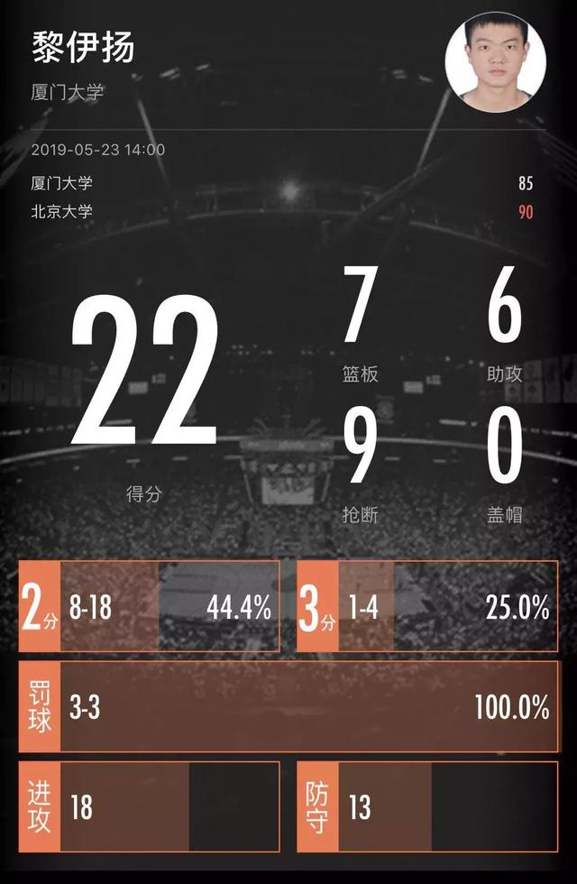 关于南京队将军之道，连胜排名积极前进的信息