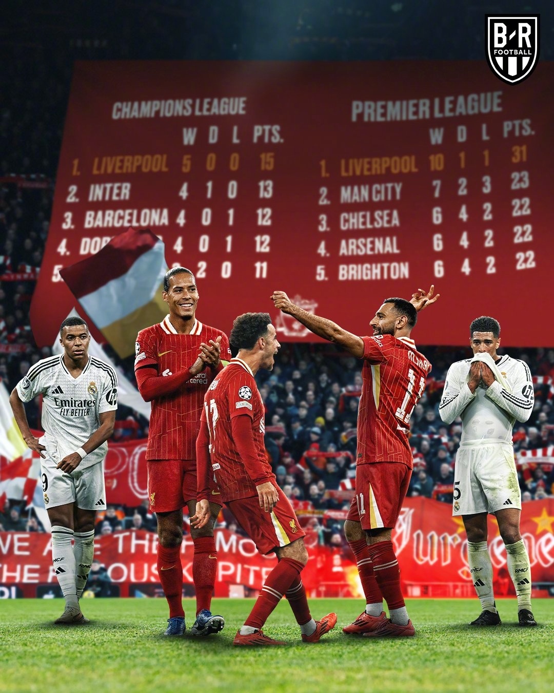 欧冠淘汰赛开辟新篇章，豪强碰撞的简单介绍